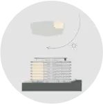 T2 Plana A Mota – Ezkerreko Aurrealdeko Itsasoa